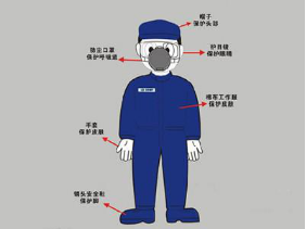 長(zhǎng)發(fā)卷入和面機(jī)，157秒的掙扎與一聲嘆息——?jiǎng)诜烙闷窞楹慰偸潜贿z忘？